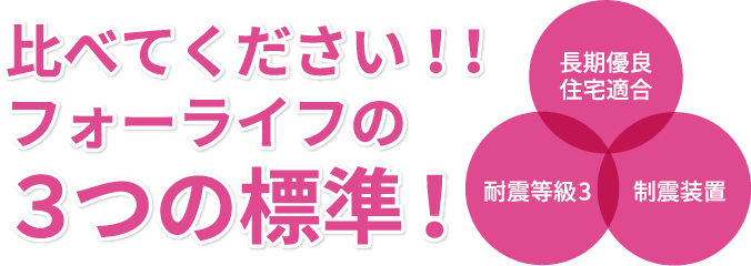 比べてください！！フォーライフの３つの標準！